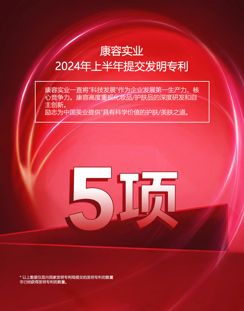 康容实业2024年上半年年中总结暨下半年工作计划会议