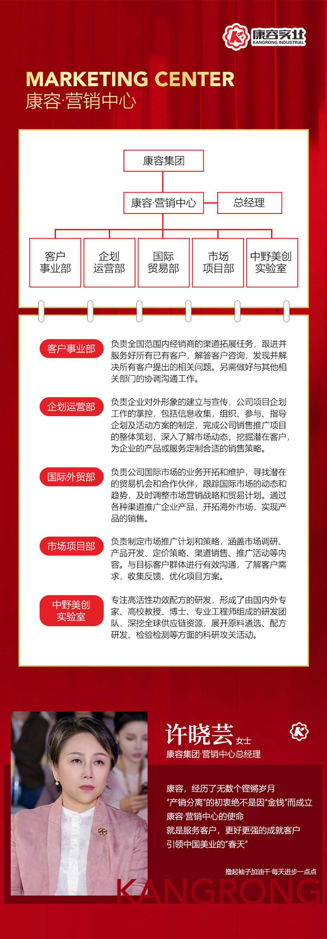 广东康容实业有限公司