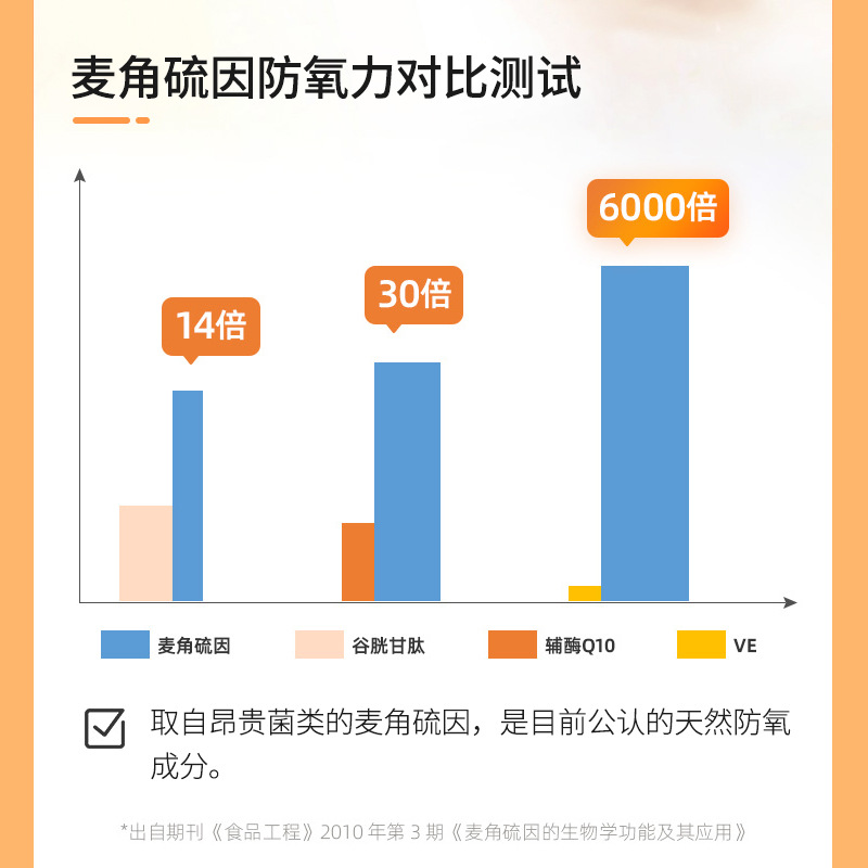 主图4