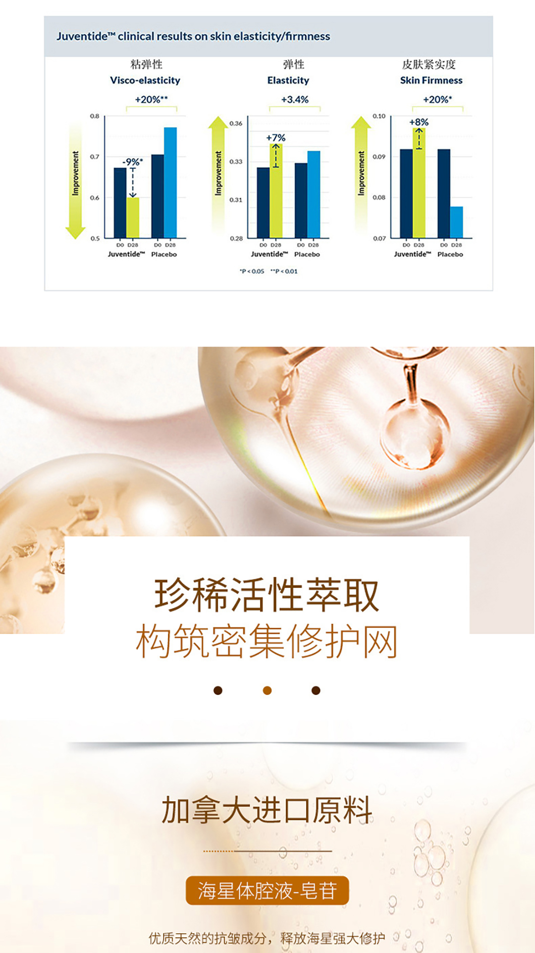 加拿大海星修护因子次抛精华液