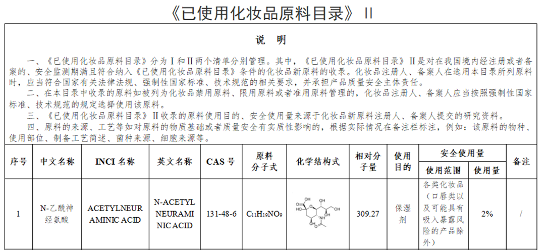 已使用化妆品原料目录.png